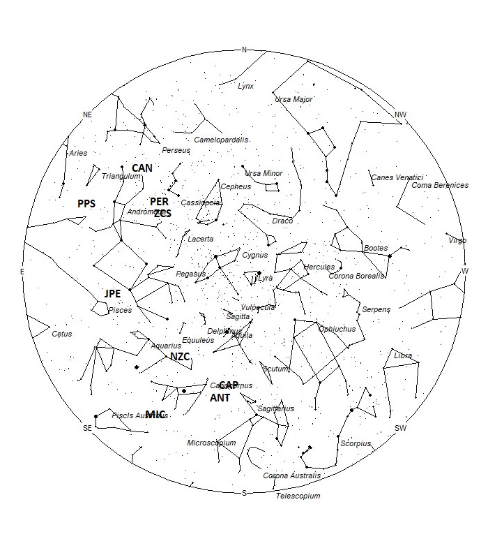 Radiant Positions at 01:00 LDST