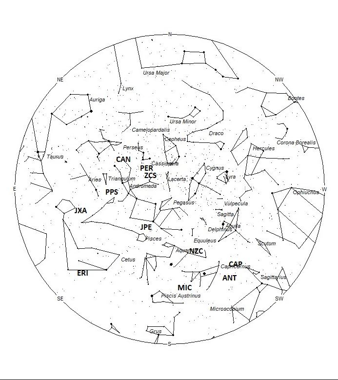 Radiant Positions at 04:00 LDST