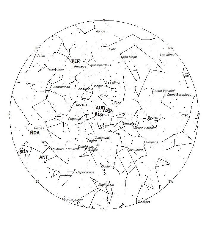 Radiant Positions at 22:00 LST