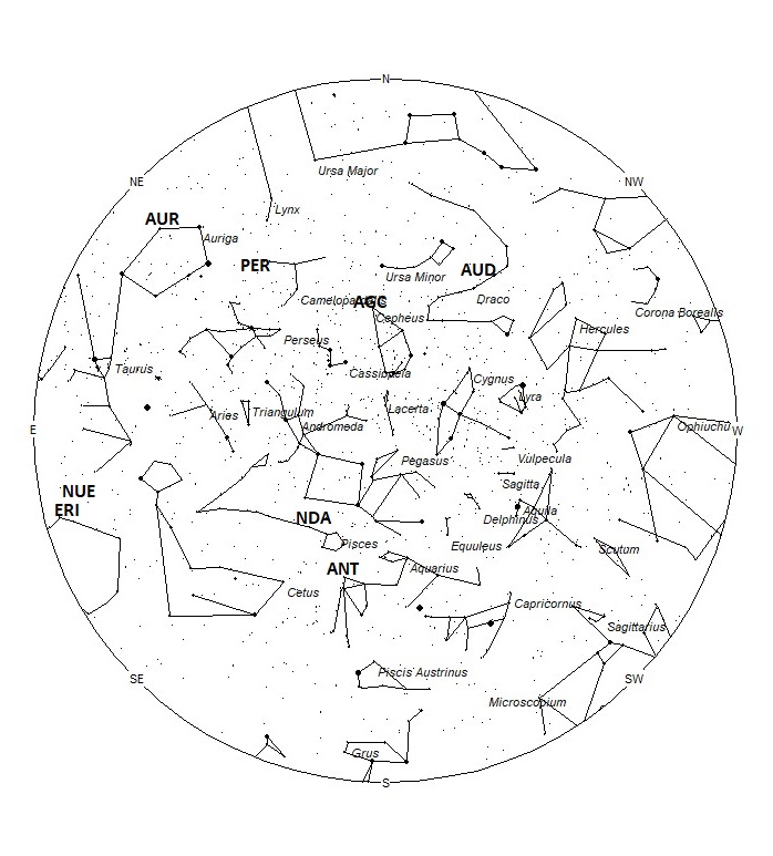 Radiant Positions at 01:00 LDST