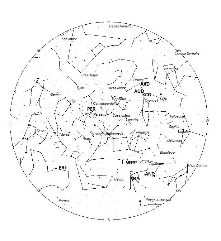 Radiant Positions at 04:00 LST