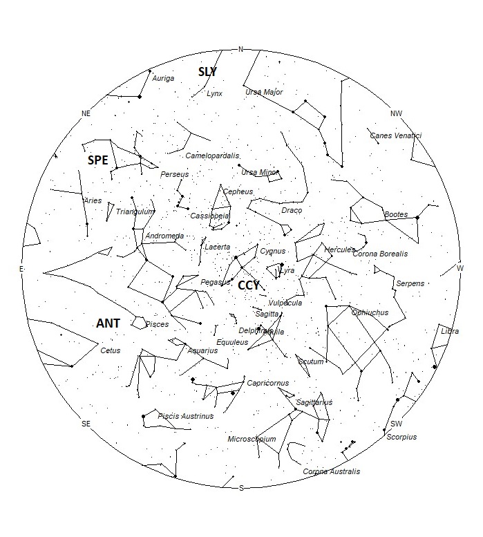 Radiant Positions at 22:00 LDST