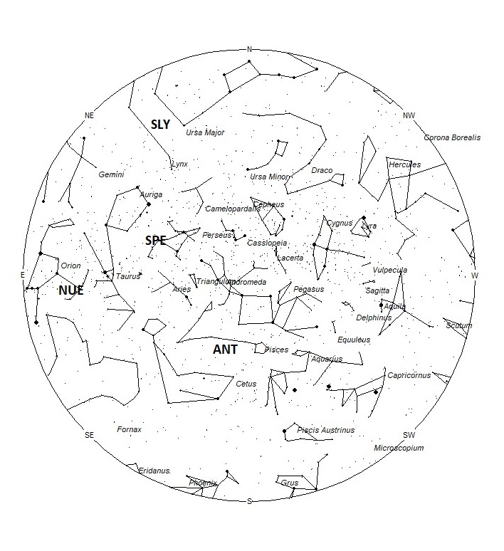 Radiant Positions at 01:00 LDST