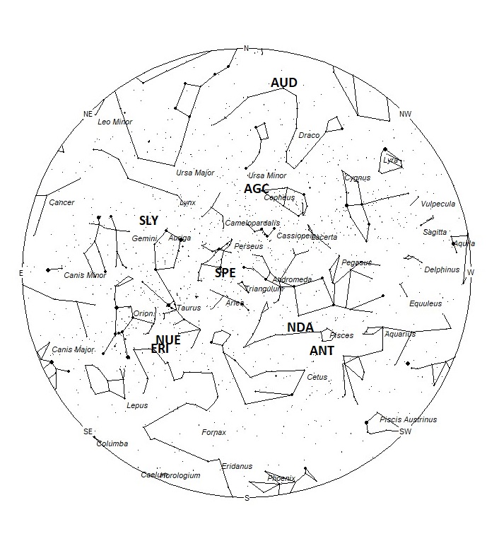 Radiant Positions at 04:00 LDST