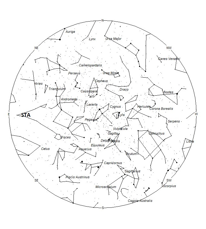 Radiant Positions at 21:00 LDST