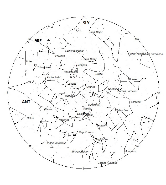 Radiant Positions at 21:00 LDST