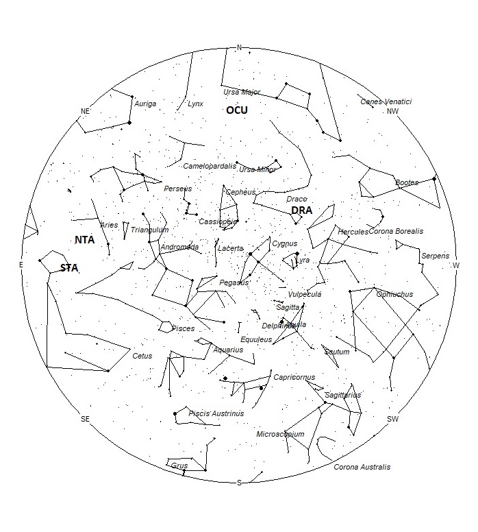 Radiant Positions at 21:00 LDST