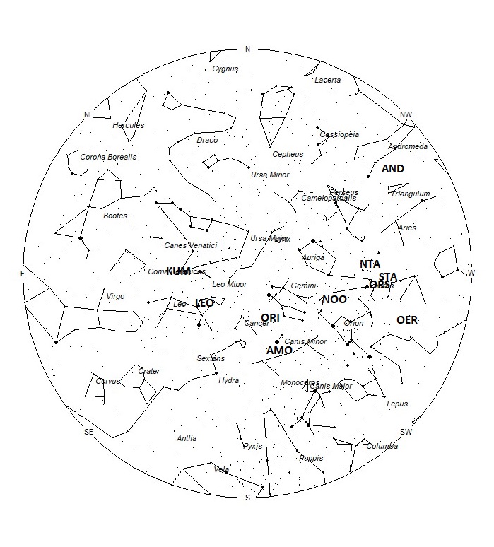 Radiant Positions at 05:00 LST