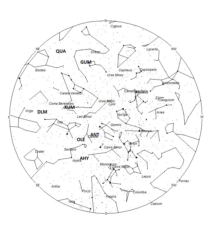 Radiant Positions at 00:00 LST