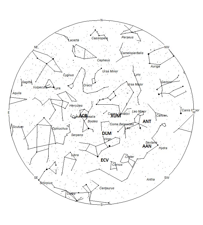 Radiant Positions at 05:00 LST