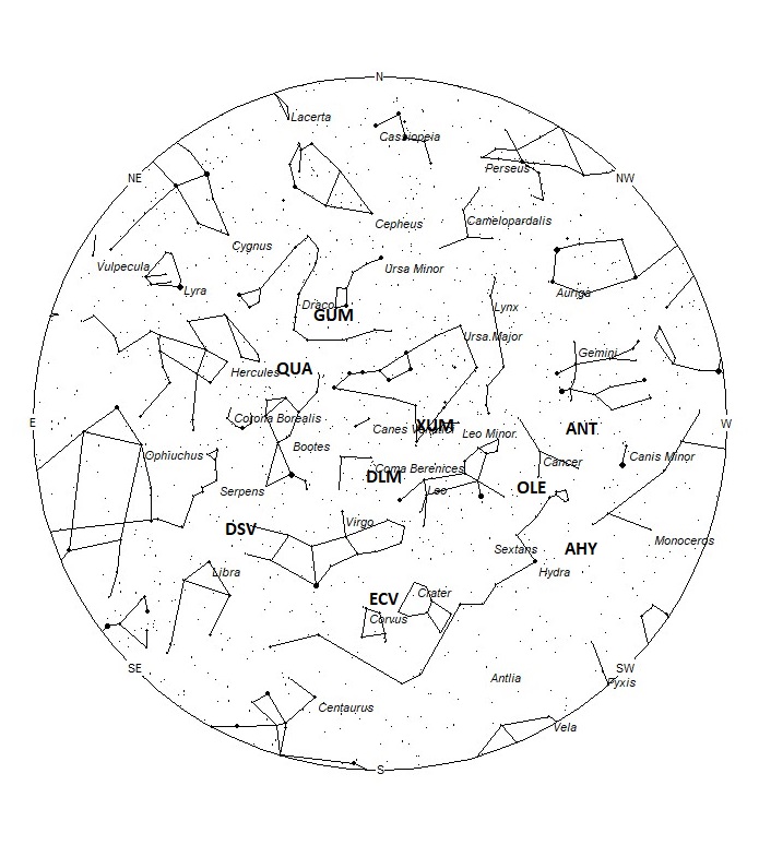 Radiant Positions at 05:00 LST