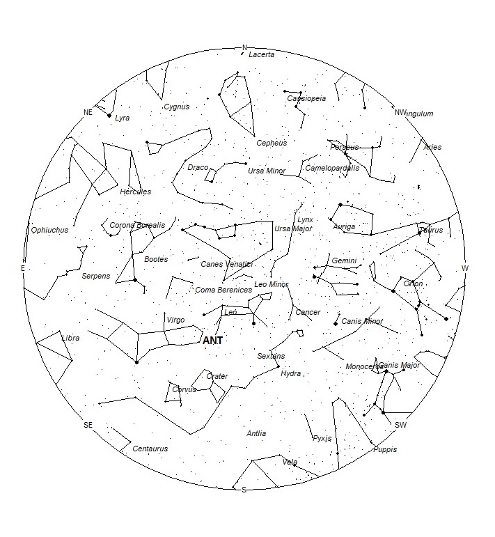 Radiant Positions at 00:00 LST