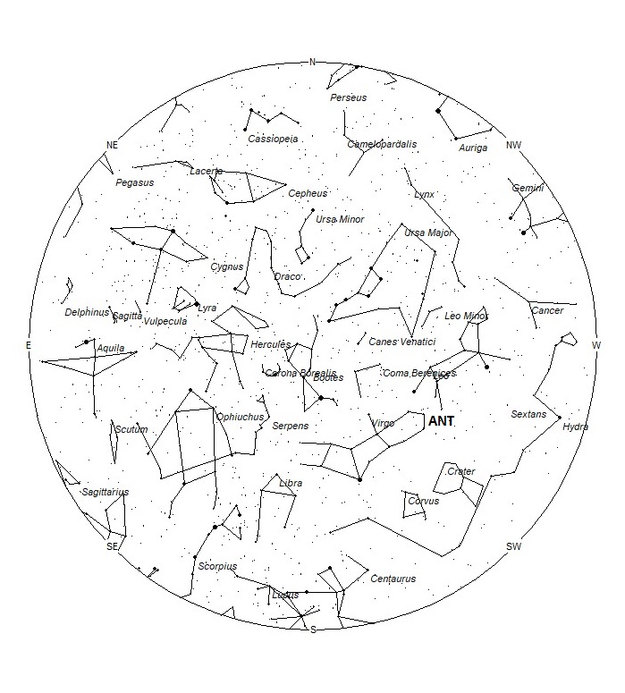 Radiant Positions at 05:00 LST
