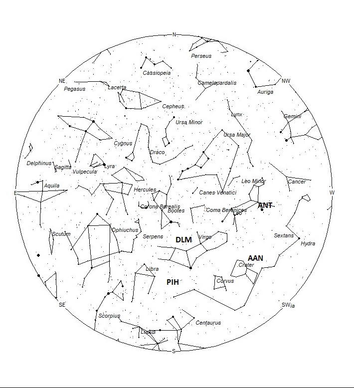 Radiant Positions at 05:00 LST