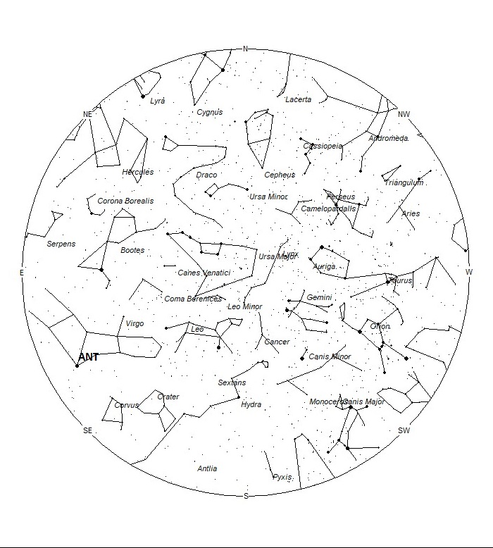 Radiant Positions at 22:00 LDST