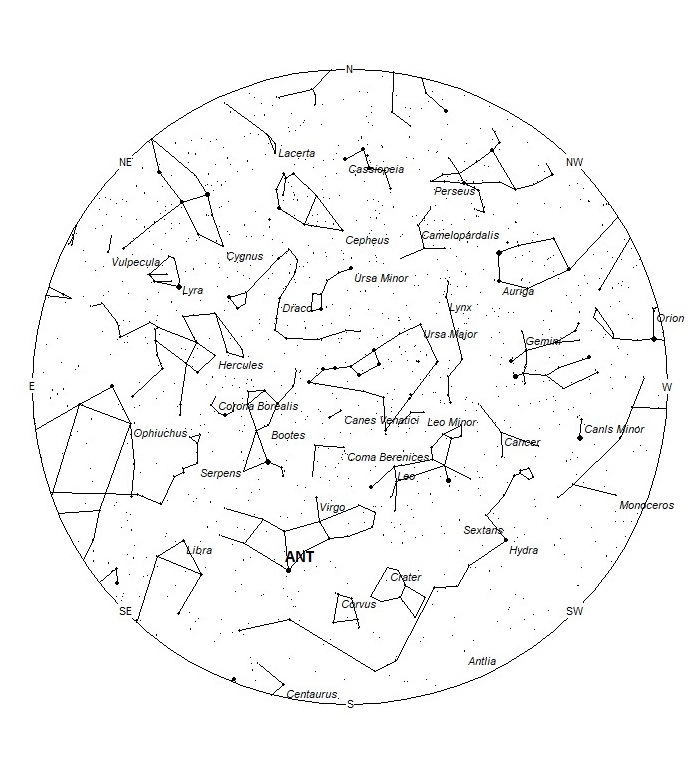 Radiant Positions at 01:00 LDST