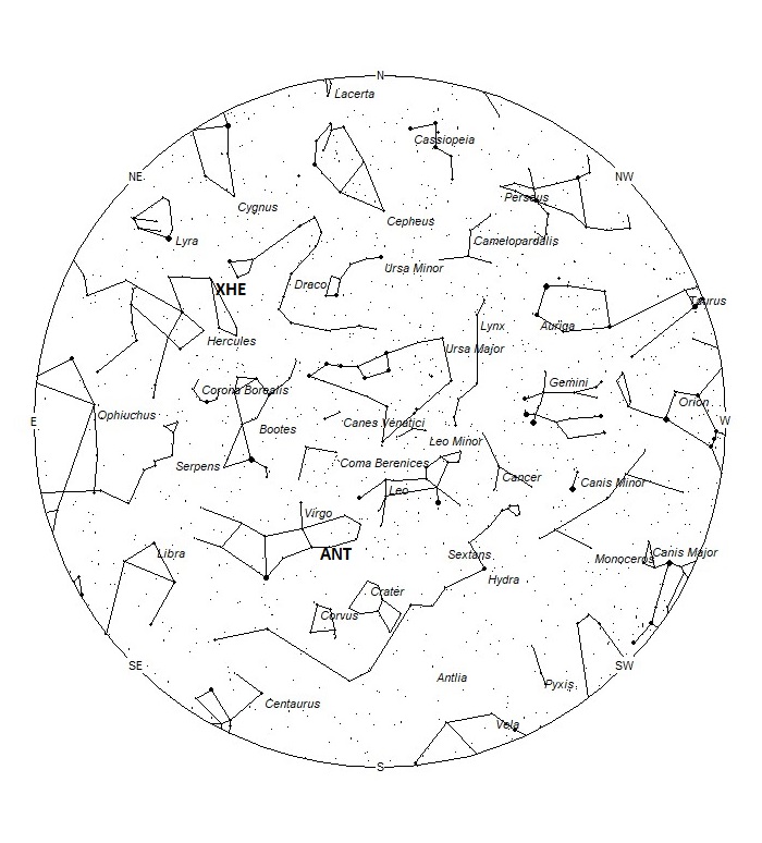 Radiant Positions at 01:00 LST