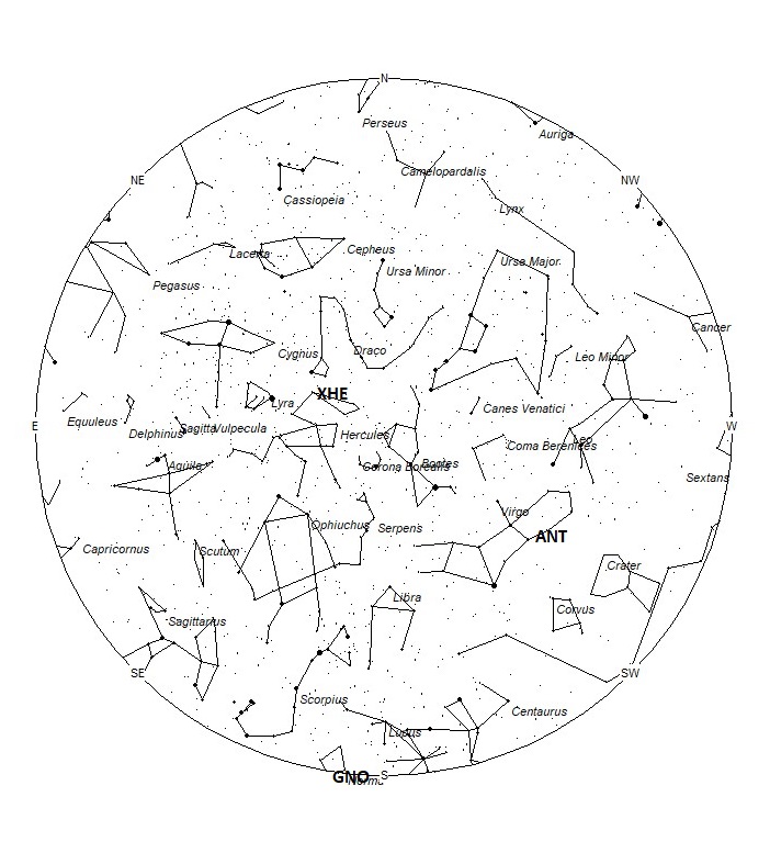 Radiant Positions at 05:00 LST