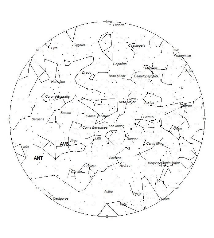 Radiant Positions at 22:00 LDST