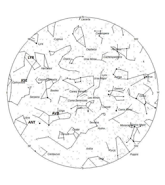 Radiant Positions at 22:00 LDST
