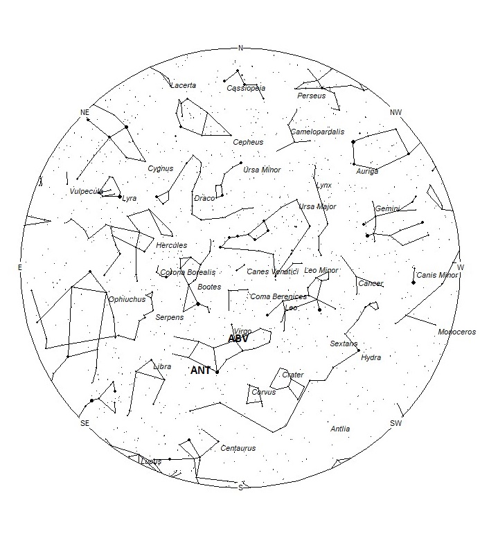 Radiant Positions at 01:00 LDST
