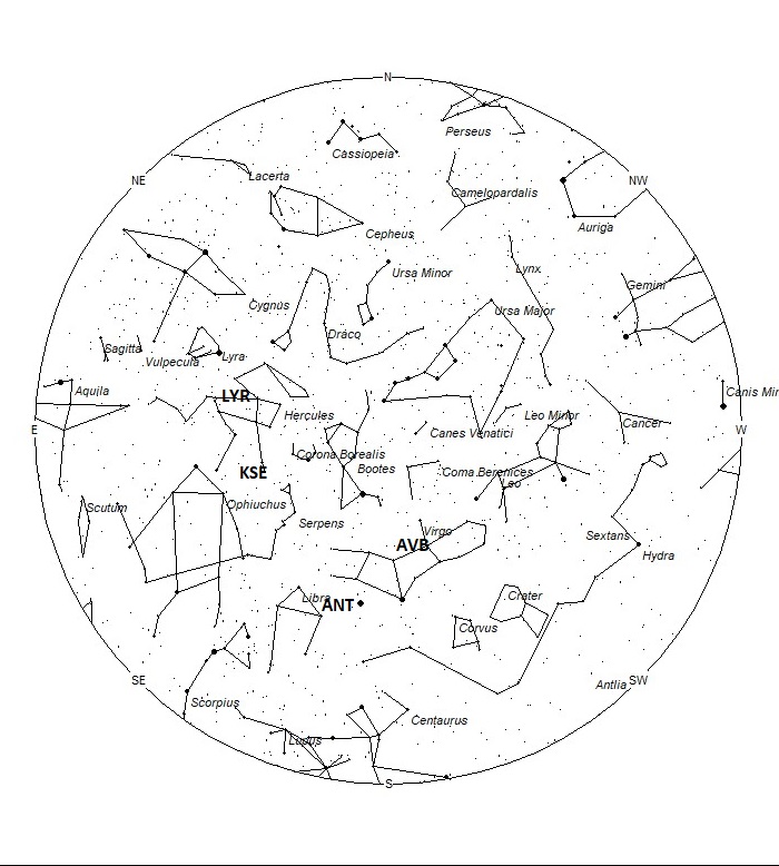 Radiant Positions at 01:00 DLST