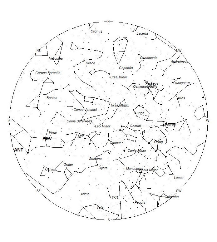 Radiant Positions at 21:00 LDST