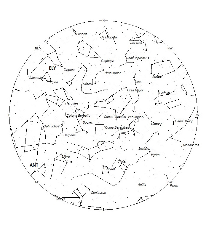 Radiant Positions at 23:00 LDST