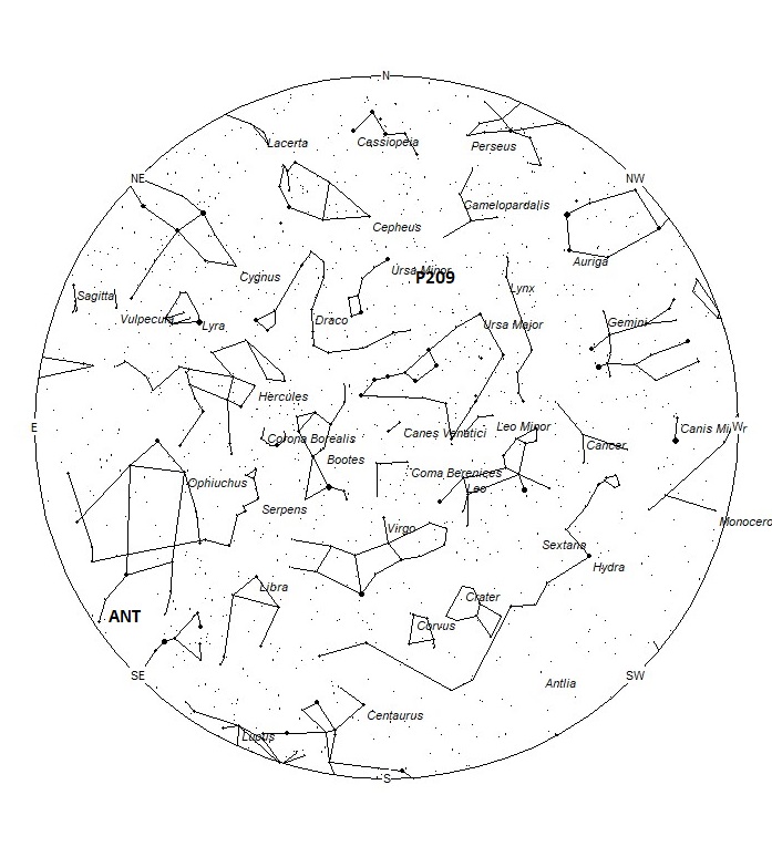Radiant Positions at 23:00 LDST