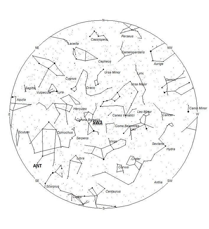 Radiant Positions at 22:00 LDST