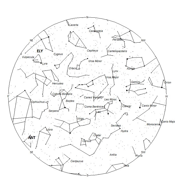 Radiant Positions at 22:00 LDST