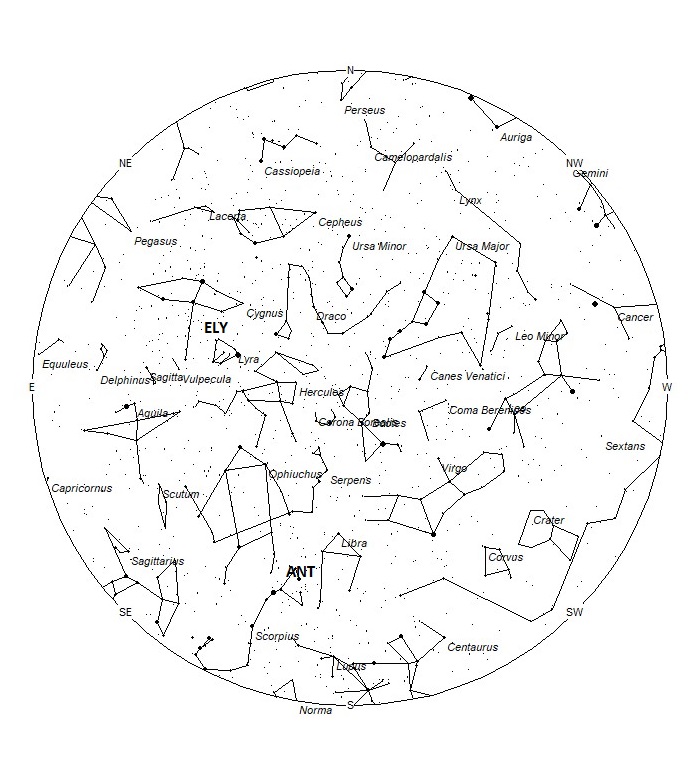 Radiant Positions at 01:00 LDST