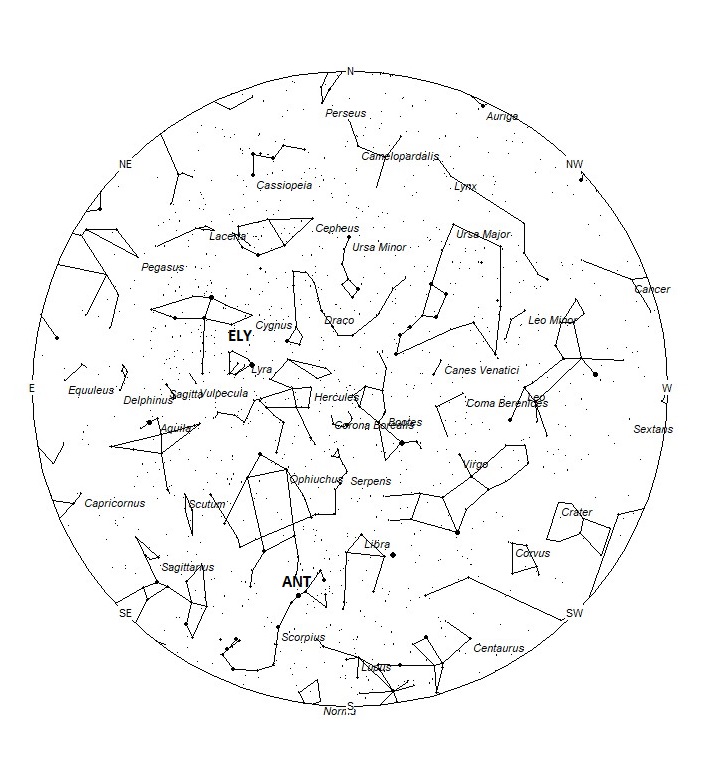 Radiant Positions at 01:00 LDST