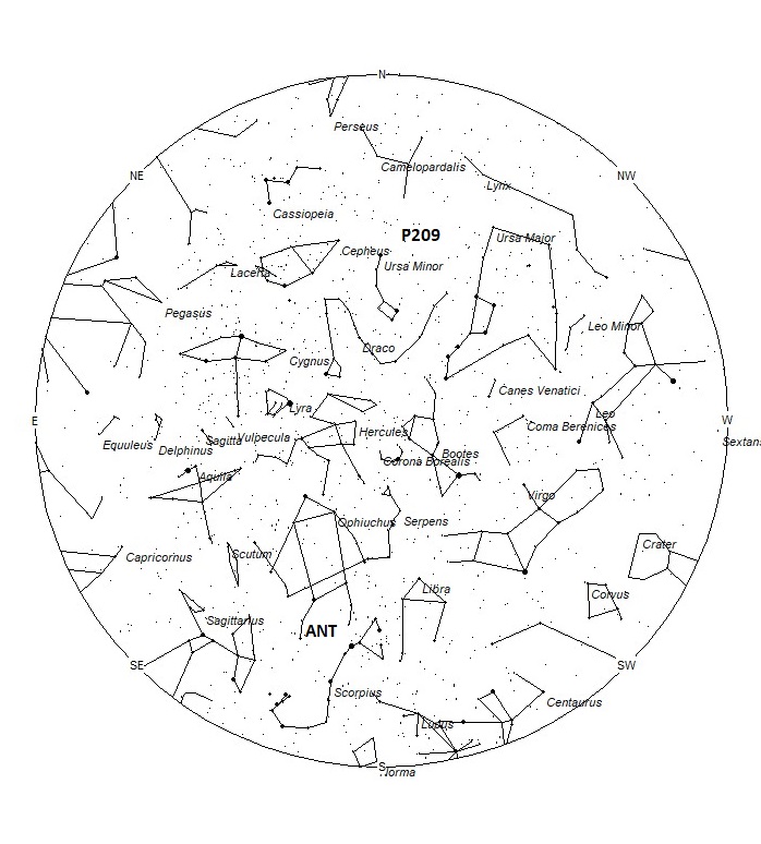 Radiant Positions at 01:00 LDST