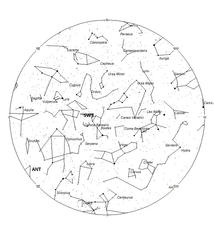 Radiant Positions at 23:00 LDST