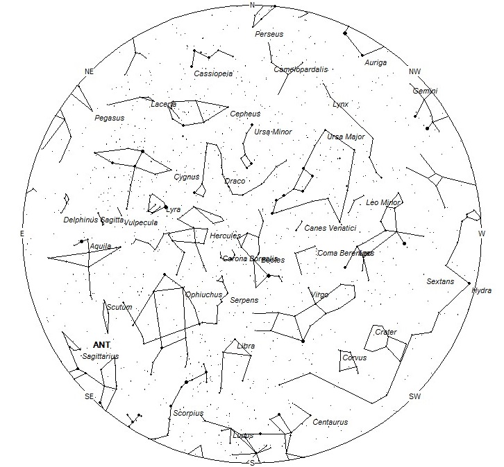 Radiant Positions at 22:00 LDST
