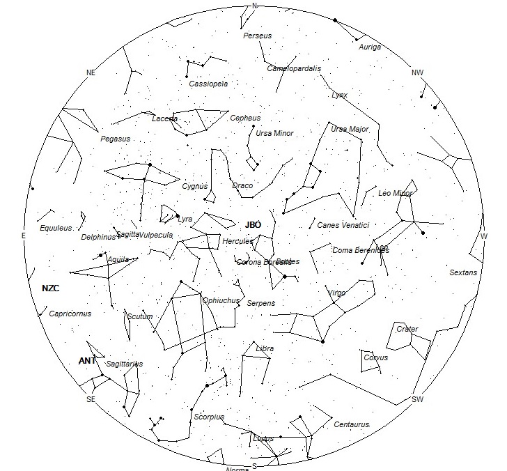 Radiant Positions at 22:00 LDST