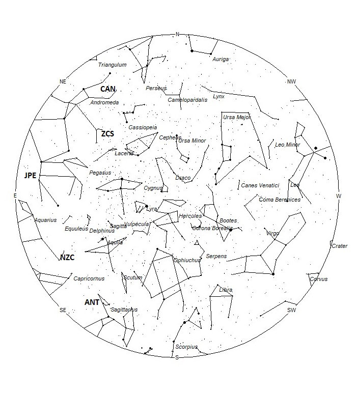 Radiant Positions at 23:00 LST