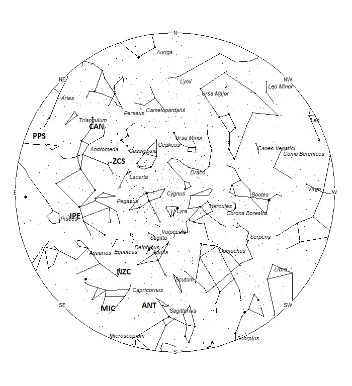 Radiant Positions at 01:00 LST