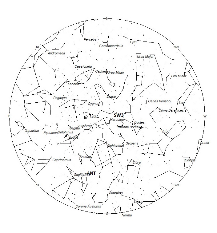 Radiant Positions at 01:00 LDST