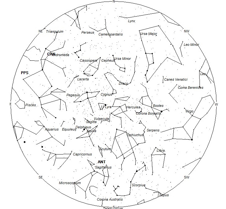 Radiant Positions at 01:00 LDST
