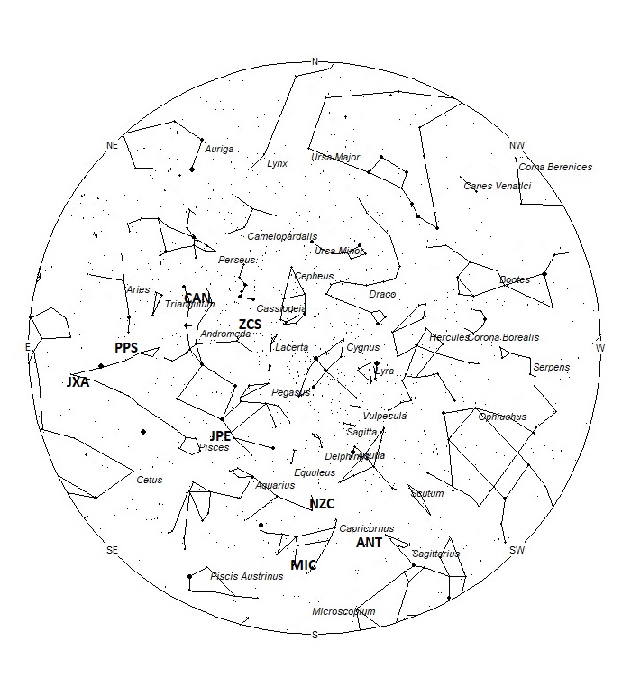 Radiant Positions at 03:00 LST