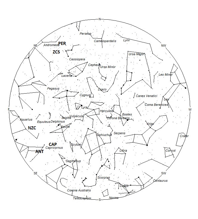 Radiant Positions at 22:00 LDST