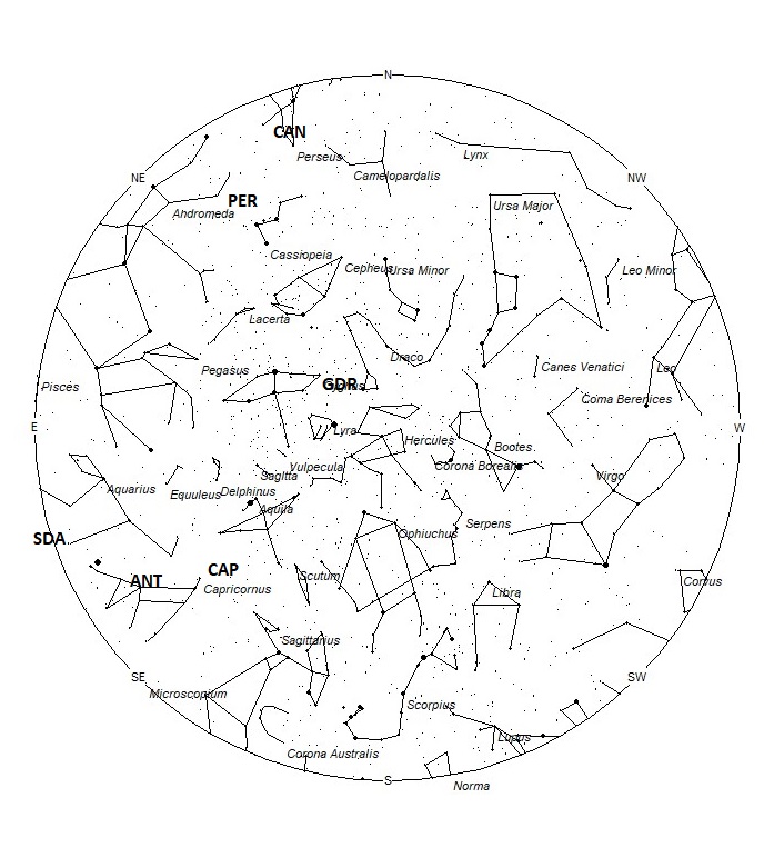 Radiant Positions at 22:00 LDST