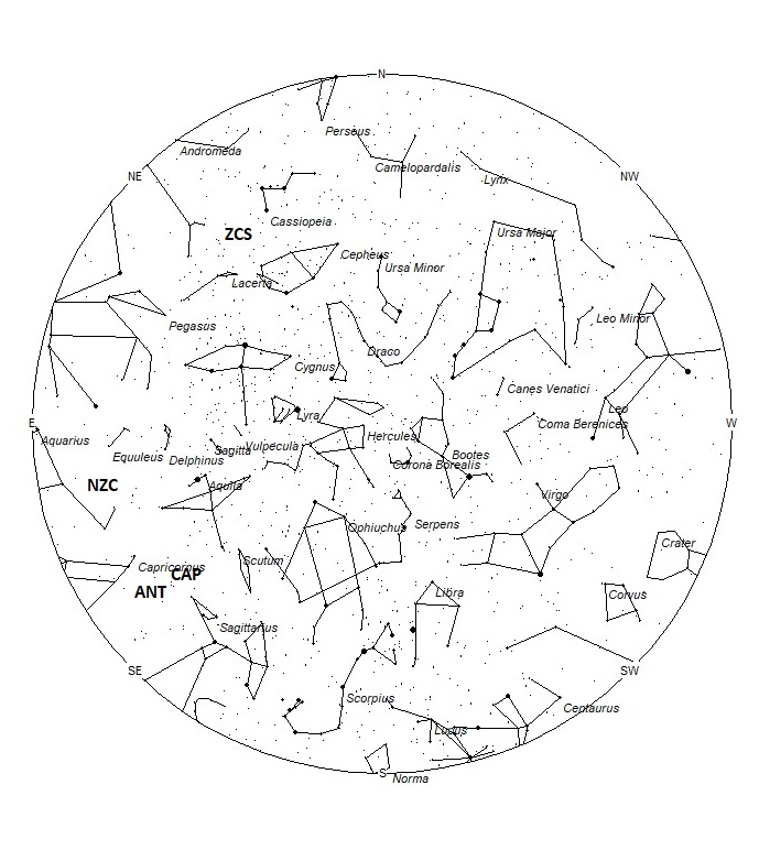 Radiant Positions at 22:00 LDST