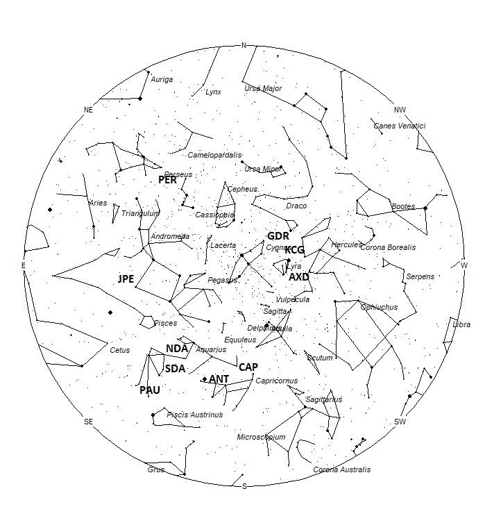 Radiant Positions at 01:00 LDST