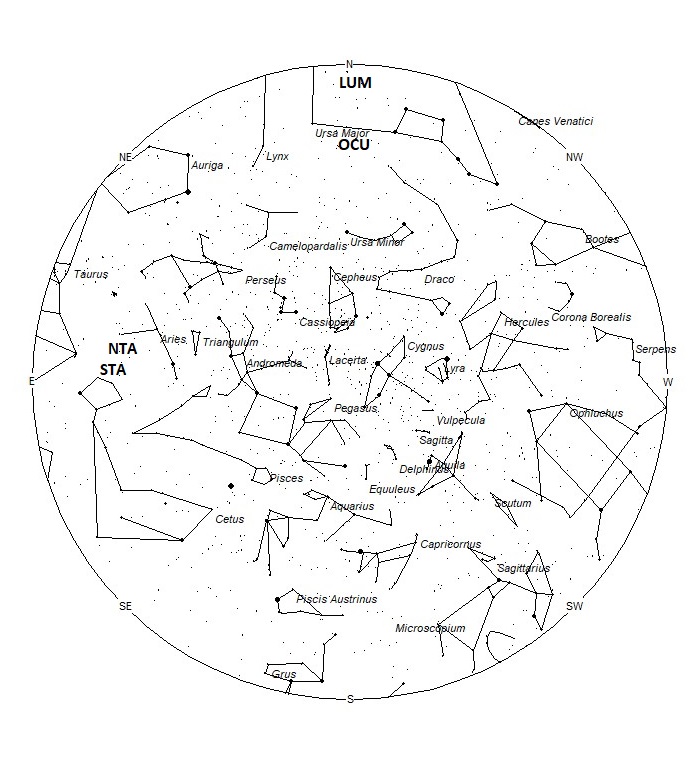 Radiant Positions at 21:00 LDST
