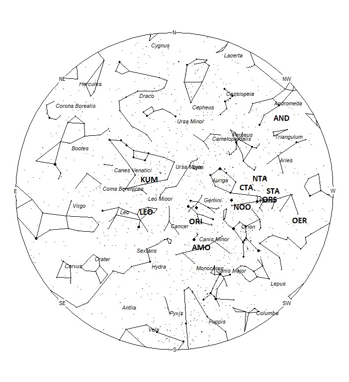 Radiant Positions at 05:00 LST