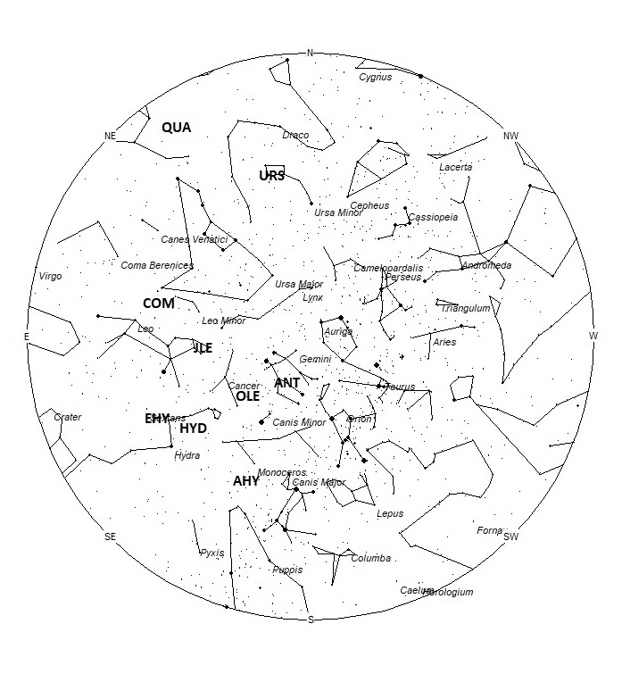 Radiant Positions at 00:00 LST