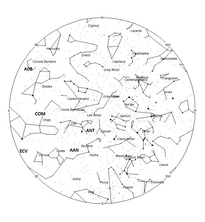 Radiant Positions at 00:00 LST